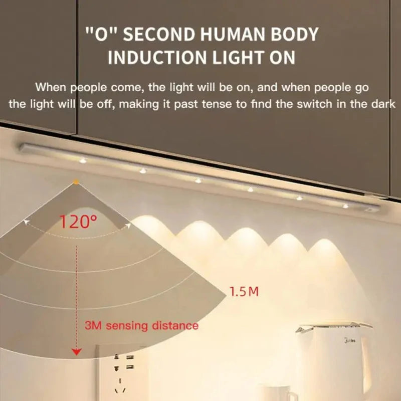 Motion Sensor Cabinet Light in a wardrobe